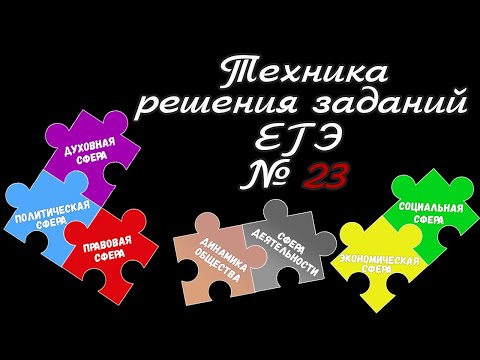Видео: ЕГЭ обществознание | 23 ЗАДАНИЕ ТЕХНИКА РЕШЕНИЯ ОФОРМЛЕНИЯ | Подготовка ЕГЭ Обществознание кратко |