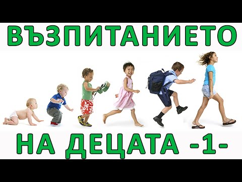 Видео: 61. ВЪЗПИТАНИЕТО НА ДЕЦАТА ! Защо? Как? Кога? Какво? - п-р Татеос - 24.05.2022