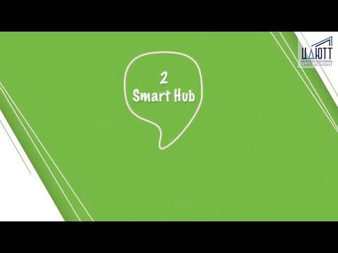 Видео: МАСТЕР-КЛАСС «ПРОГРАММИРОВАНИЕ 2Х СМАТРХАБОВ В СРЕДЕ LEGO WEDO 2.0»