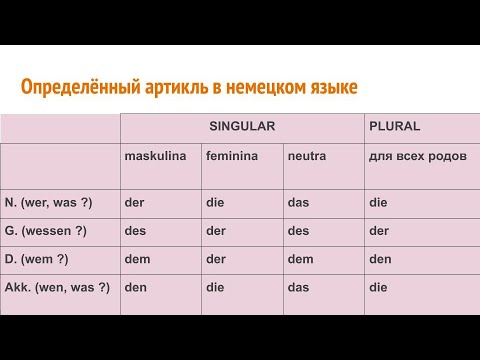 Видео: Видеоуроки немецкого языка. Видео №16 "Определённый артикль в немецком языке"