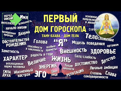 Видео: Значения 1-го дома гороскопа