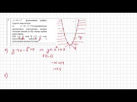 Видео: 9 сынып алгебра бжб 1 тоқсан