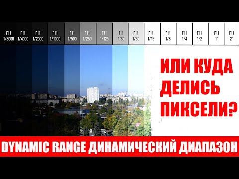 Видео: ДИНАМИЧЕСКИЙ ДИАПАЗОН - что это такое?