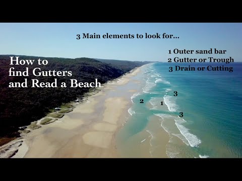 Видео: Читаем о пляже всего за 5 минут. Желоба, впадины и мысы.
