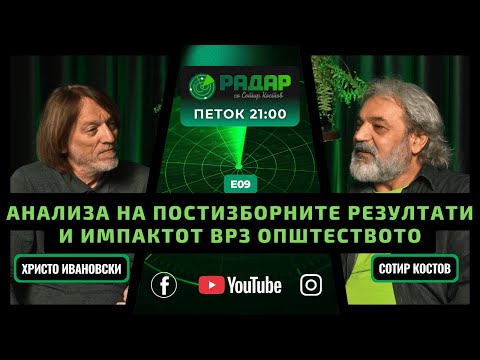 Видео: RadarPodcast | РадарПодкаст S01E09, Aнализа на постизборните резултати и импактот врз општеството