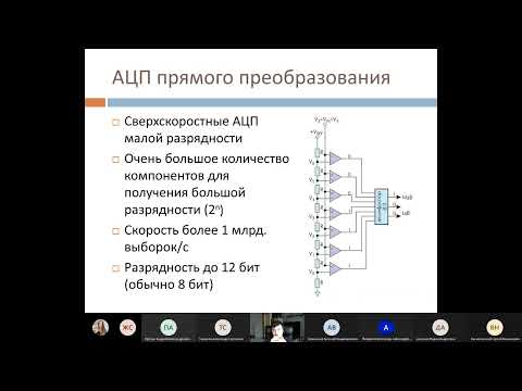 Видео: Микроконтроллеры - Лекция №6 (14.05.2021)