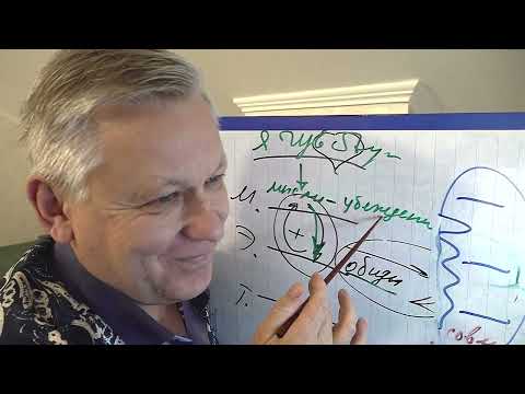 Видео: Ревнивая женщина или разные системы ценностей с мужчиной. Психолог Азаров