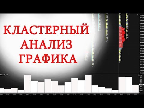 Видео: Основы объемно-кластерного анализа(часть 1)