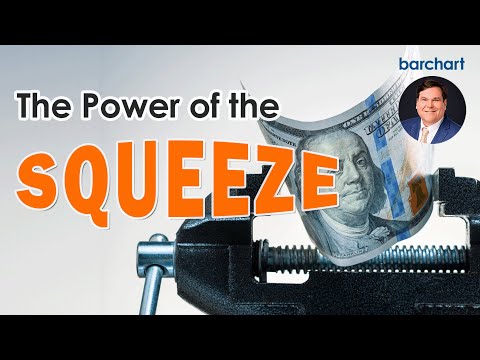 Видео: Сила сжатия: раскрыт секретный индикатор волатильности Джона Картера