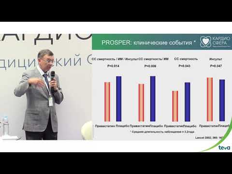 Видео: "Статинотерапия: как быть с пожилыми пациентами?"