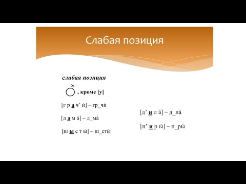 Видео: Сильные и слабые позиции гласных звуков. Русский язык 2 класс. Орфограммы СлП.