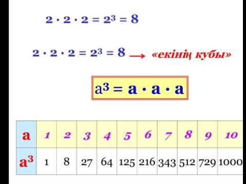 Видео: Санның квадраты мен кубы
