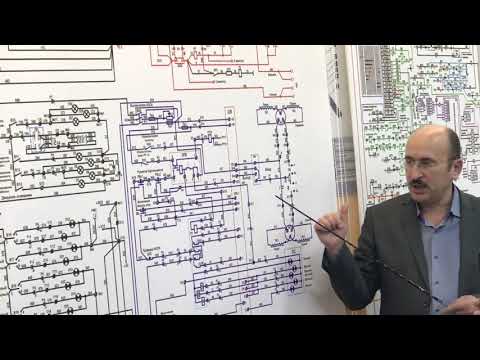 Видео: Схема цепей 1 - й позиции тепловоза ТЭМ 2