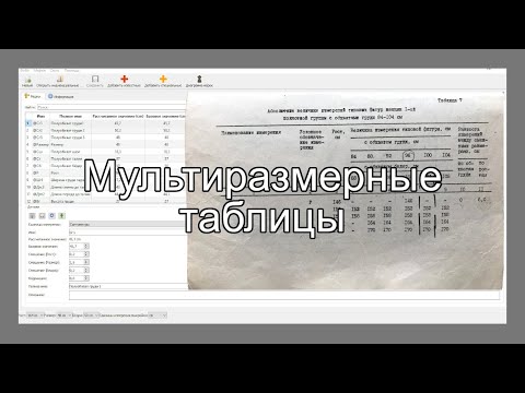 Видео: Как составить мульти-размерную таблицу