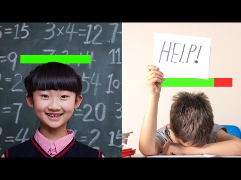 Видео: Список этнических групп