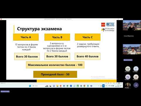 Видео: Вебинар “Спроси преподавателя АССА” Управление эффективностью бизнеса, Виолетта Аксу