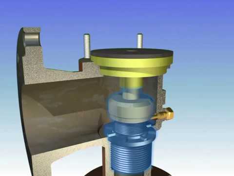 Видео: Пружинно Предохранительный клапан СППК в АГЗУ