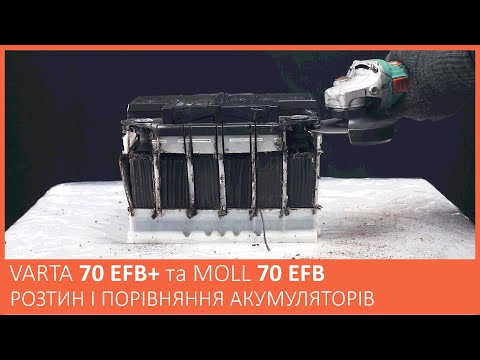 Видео: Пиляємо акумулятори VARTA EFB+ (ОЕМ) та MOLL EFB (ОЕМ).