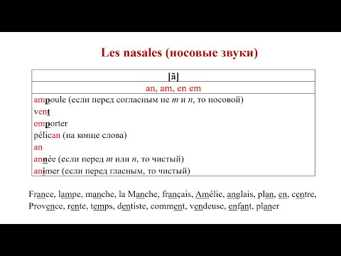 Видео: Носовые звуки во французском. Простые правила. Читаем вместе (часть 1)