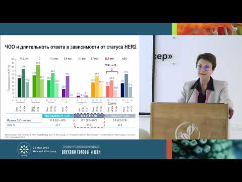 Видео: Лекарственное лечение метастатических карцином слюнных желез: химиотерапия и прецизионный подход