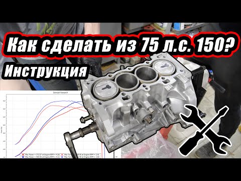 Видео: Как выжать х2 мощности из двигателя Honda Civic. Проект #гонкигавно эпизод 9: сборка мотора.