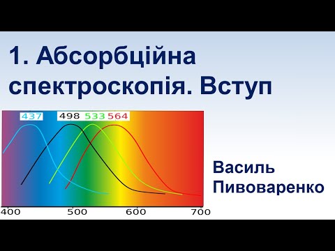 Видео: 1. Вступ