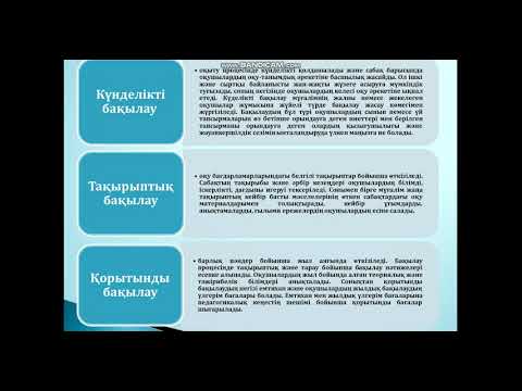 Видео: Абдулла А Е  Қазіргі кездегі оқыту жүйесіндегі білімді тексеру, бақылау мен бағалаудың жаңа технолог