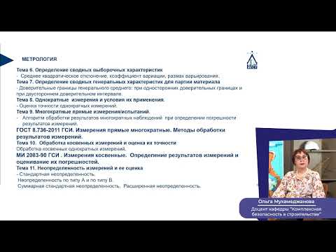 Видео: 20.04.01 Техносферная безопасность и 27.04.02 Управление качеством. Вступительные испытания.