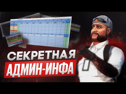 Видео: СТАНОВЛЕНИЕ АДМИНА НА КУРАТОРКИ ФРАКЦИЙ  | CЛИВ АДМИН ИНФЫ MAJESTIC RP