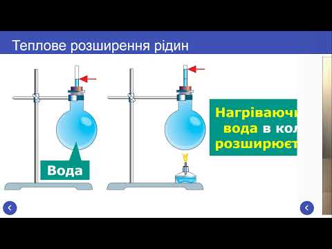 Видео: Урок 02 Залежність розмірів фізичних тіл від температури.