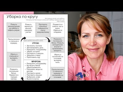 Видео: УБОРКА ПО КРУГУ: Минимализм в уборке - как убирать быстро? СКАЧАТЬ план уборки БЕСПЛАТНО!
