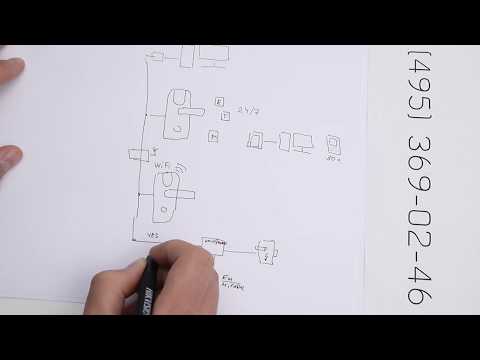 Видео: Про системы гостиничных электрозамков