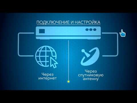 Видео: Настройка и подключение оборудования для просмотра на двух ТВ