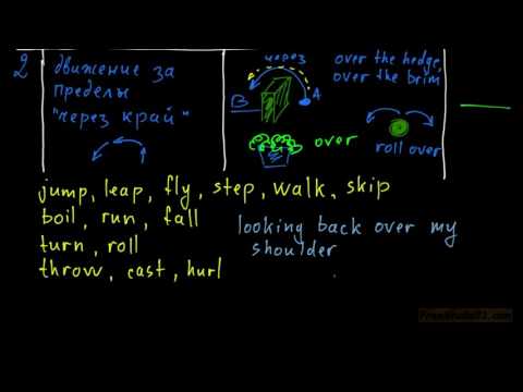 Видео: Употребление предлога OVER в значении "через, над, в течение"