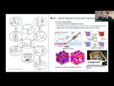 Видео: 25. О.В. Коплак. Магнитокалорический эффект в микро и наноструктурах из редкоземельных металлов