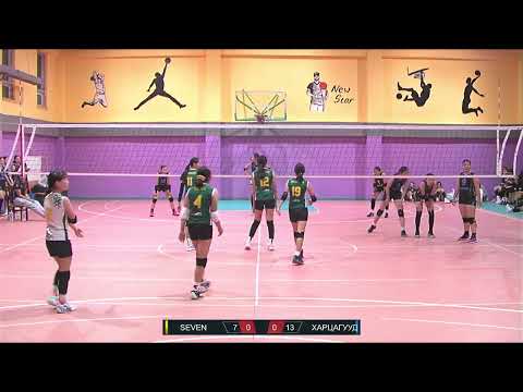 Видео: "SEVEN" КЛУБЫН НЭРЭМЖИТ U15 НАСНЫ АШТ-2025  ХАГАС ШИГШЭЭ ТОГЛОЛТ "SEVEN - БУРХАНТЫН ХАРЦАГУУД"