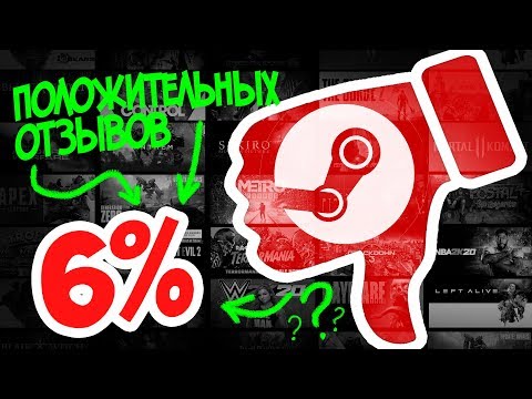 Видео: ХУДШИЕ ИГРЫ 2019 / ДНИЩЕ ГОДА НЕ ИГРАЙ В ЭТО!