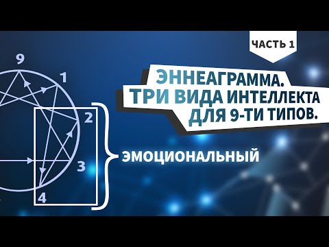 Видео: 1. Эннеаграмма. Три вида интеллекта для 9-ти типов личности. Психология.
