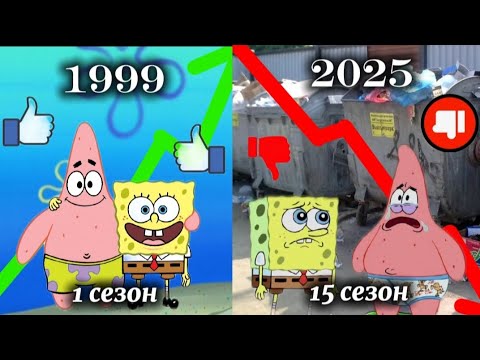 Видео: КАК СКАТИЛСЯ ГУБКА БОБ В 2025 ГОДУ? | ПРИЧИНЫ СКАТЫВАНИЯ | МИСТИЧЕСКИЙ АРТЁМ | 12+