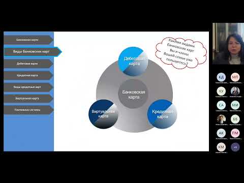 Видео: Тема 47.  Виды банковских карт и их возможности