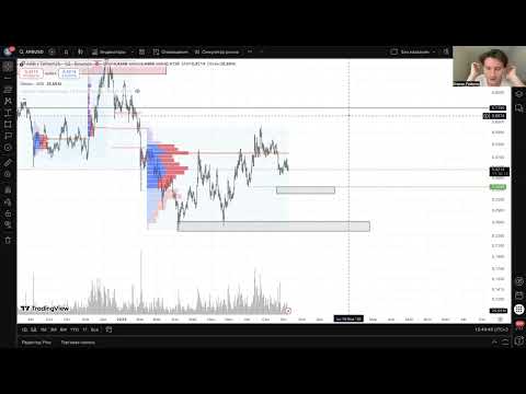 Видео: Какие активы в крипте стоит продавать? Обзор рынка