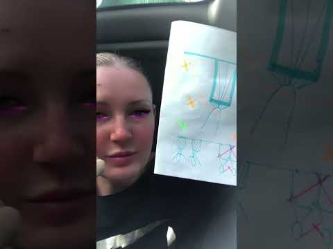 Видео: Влияние формы выделения пряди