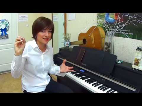 Видео: Как определить тип голоса? Тесситурная выносливость