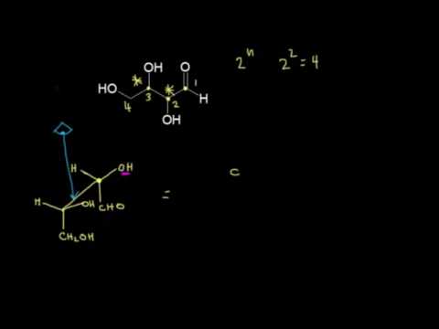 Видео: Проекции Фишера