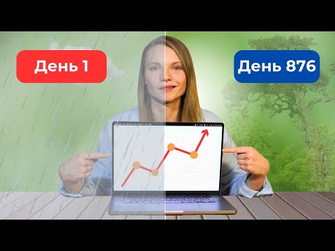 Видео: Как Я Бы Изучала Digital Маркетинг (Если бы могла начать все сначала)