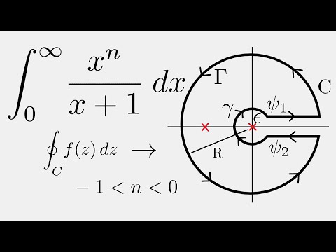 Видео: Комплексный анализ: интеграл (x^n)/(x+1) с использованием контурного интегрирования