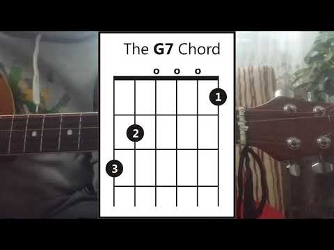 Видео: Разбор песни  Александра Иванова "Боже,какой пустяк"