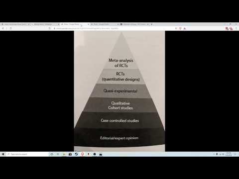 Видео: Вопросы теста ANCC 3 ноября 2019 г.