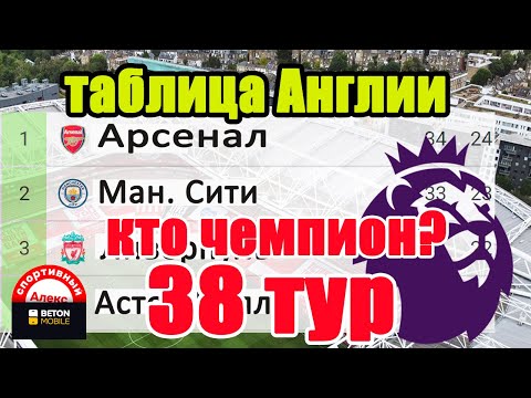 Видео: Кто чемпион Футбол  Чемпионат Англии  АПЛ  Результаты  Таблица  Расписание