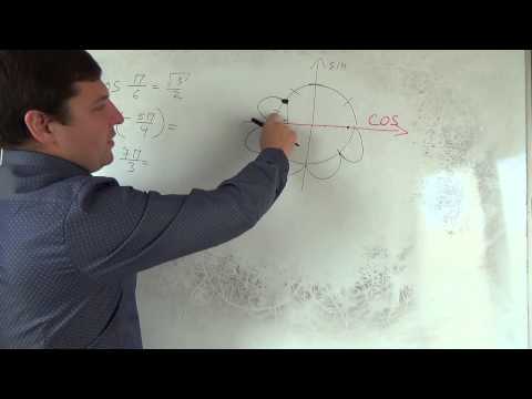 Видео: Алгебра 10 класс. 27 сентября. Числовая окружность и КОСИНУС!